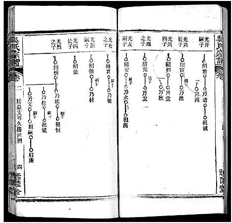 [下载][吴氏宗谱_17卷首末各1卷]湖北.吴氏家谱_三.pdf