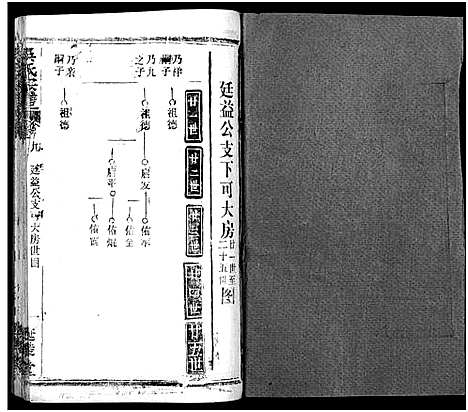 [下载][吴氏宗谱_17卷首末各1卷]湖北.吴氏家谱_四.pdf