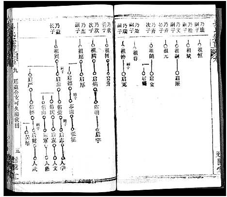 [下载][吴氏宗谱_17卷首末各1卷]湖北.吴氏家谱_四.pdf