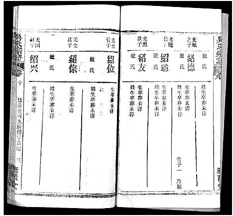 [下载][吴氏宗谱_17卷首末各1卷]湖北.吴氏家谱_六.pdf