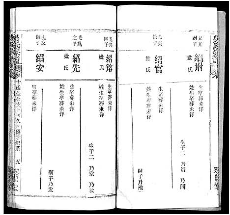 [下载][吴氏宗谱_17卷首末各1卷]湖北.吴氏家谱_六.pdf