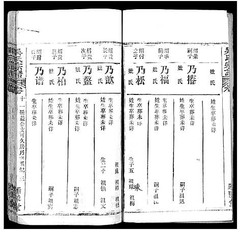 [下载][吴氏宗谱_17卷首末各1卷]湖北.吴氏家谱_八.pdf