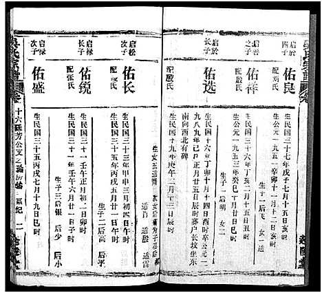 [下载][吴氏宗谱_17卷首末各1卷]湖北.吴氏家谱_十五.pdf