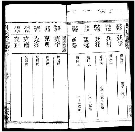 [下载][吴氏宗谱_17卷首末各1卷]湖北.吴氏家谱_十七.pdf