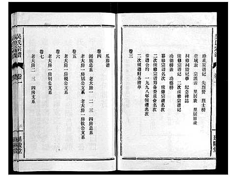 [下载][吴氏宗谱_8卷]湖北.吴氏家谱_一.pdf