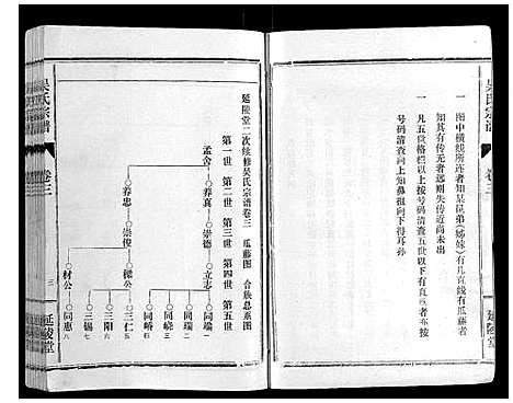 [下载][吴氏宗谱_8卷]湖北.吴氏家谱_三.pdf