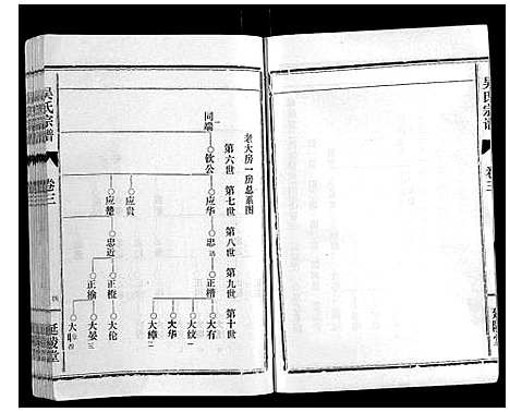 [下载][吴氏宗谱_8卷]湖北.吴氏家谱_三.pdf