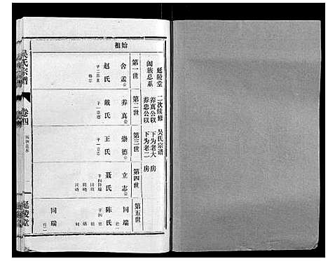 [下载][吴氏宗谱_8卷]湖北.吴氏家谱_四.pdf