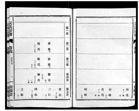 [下载][吴氏宗谱_8卷]湖北.吴氏家谱_四.pdf