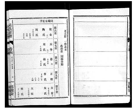 [下载][吴氏宗谱_8卷]湖北.吴氏家谱_四.pdf