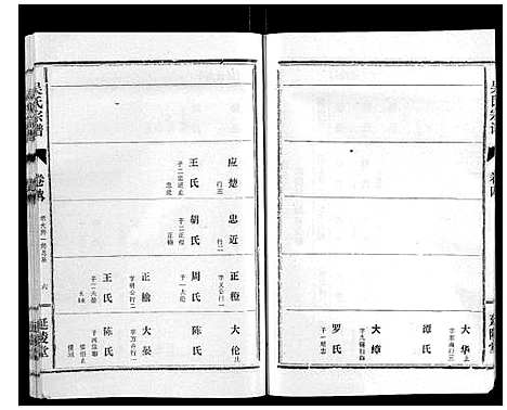 [下载][吴氏宗谱_8卷]湖北.吴氏家谱_四.pdf