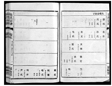 [下载][吴氏宗谱_8卷]湖北.吴氏家谱_五.pdf