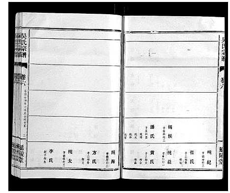 [下载][吴氏宗谱_8卷]湖北.吴氏家谱_六.pdf