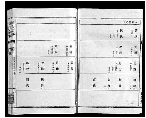 [下载][吴氏宗谱_8卷]湖北.吴氏家谱_七.pdf