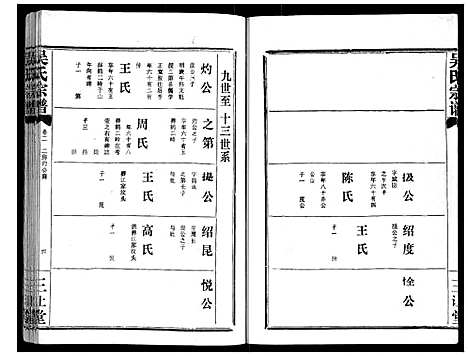 [下载][吴氏宗谱_9卷首3卷续谱卷1卷]湖北.吴氏家谱_六.pdf