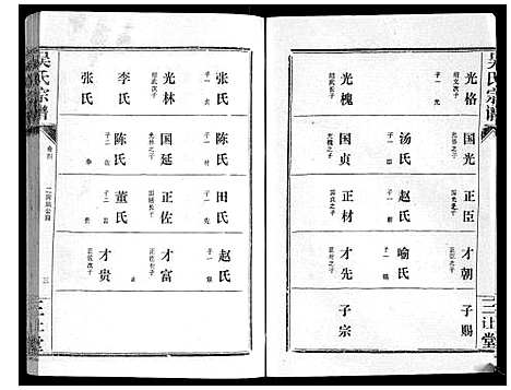 [下载][吴氏宗谱_9卷首3卷续谱卷1卷]湖北.吴氏家谱_八.pdf