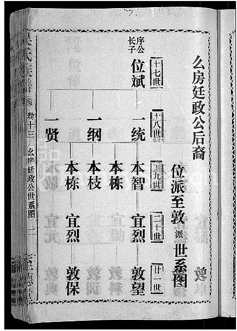 [下载][吴氏族谱_15卷首2卷_江汉联宗总谱]湖北.吴氏家谱_六.pdf