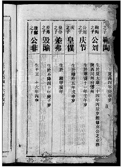 [下载][吴氏族谱_15卷首2卷_江汉联宗总谱]湖北.吴氏家谱_九.pdf