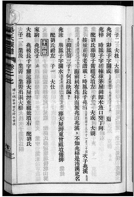 [下载][黄安滠水吴氏族谱_40卷_吴氏族谱]湖北.黄安滠水吴氏家谱_十九.pdf