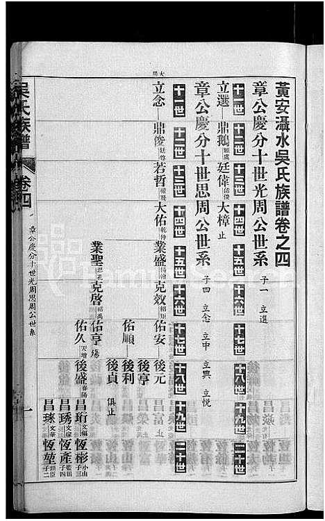 [下载][黄安滠水吴氏族谱_40卷_吴氏族谱]湖北.黄安滠水吴氏家谱_二十三.pdf