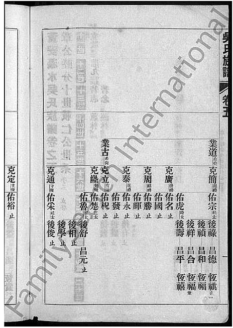 [下载][黄安滠水吴氏族谱_40卷_吴氏族谱]湖北.黄安滠水吴氏家谱_三十四.pdf