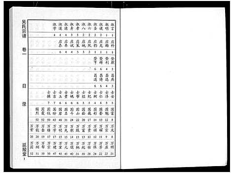 [下载][吴氏宗谱_11卷首3卷_延陵堂楚北吴氏宗谱]湖北.吴氏家谱_四.pdf