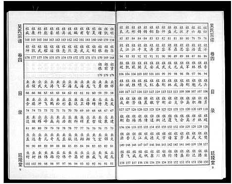 [下载][吴氏宗谱_11卷首3卷_延陵堂楚北吴氏宗谱]湖北.吴氏家谱_七.pdf