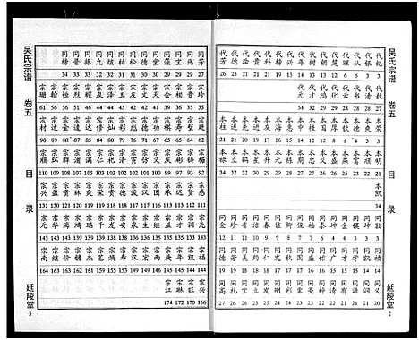 [下载][吴氏宗谱_11卷首3卷_延陵堂楚北吴氏宗谱]湖北.吴氏家谱_八.pdf