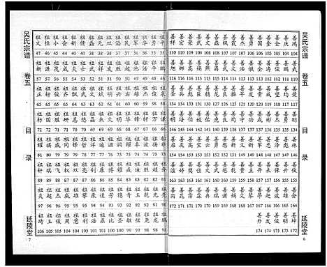 [下载][吴氏宗谱_11卷首3卷_延陵堂楚北吴氏宗谱]湖北.吴氏家谱_八.pdf