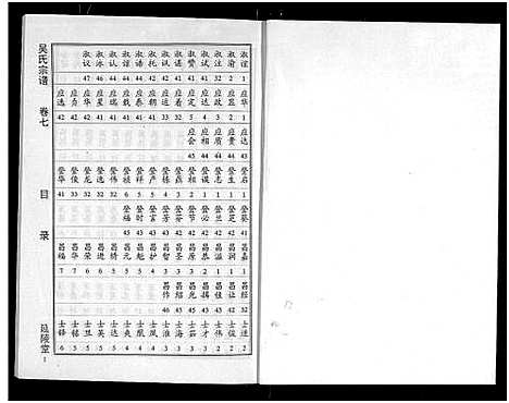 [下载][吴氏宗谱_11卷首3卷_延陵堂楚北吴氏宗谱]湖北.吴氏家谱_十.pdf