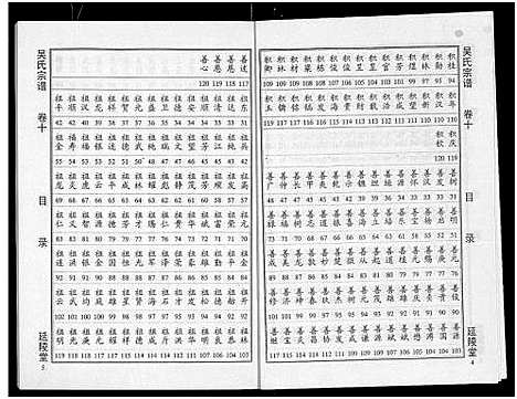 [下载][吴氏宗谱_11卷首3卷_延陵堂楚北吴氏宗谱]湖北.吴氏家谱_十三.pdf