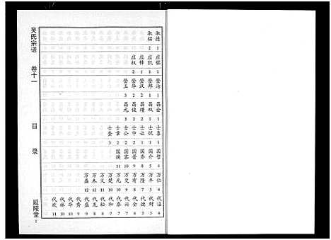 [下载][吴氏宗谱_11卷首3卷_延陵堂楚北吴氏宗谱]湖北.吴氏家谱_十四.pdf