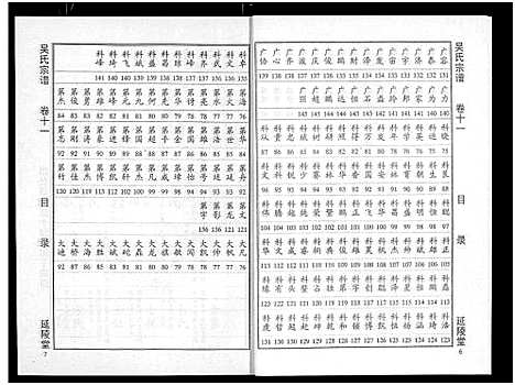 [下载][吴氏宗谱_11卷首3卷_延陵堂楚北吴氏宗谱]湖北.吴氏家谱_十四.pdf