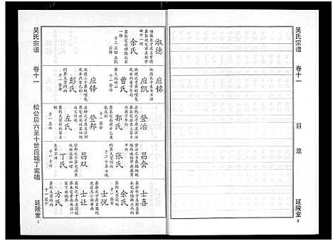 [下载][吴氏宗谱_11卷首3卷_延陵堂楚北吴氏宗谱]湖北.吴氏家谱_十四.pdf