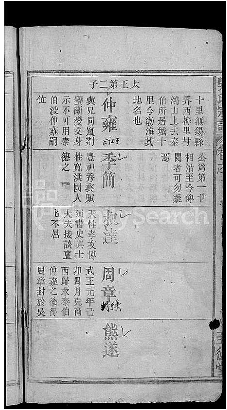 [下载][吴氏宗谱_5卷首1卷_吴氏宗谱]湖北.吴氏家谱_二.pdf