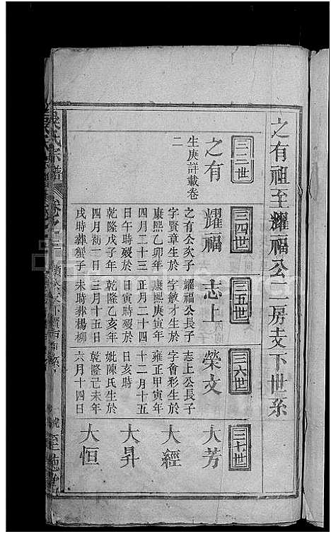 [下载][吴氏宗谱_5卷首1卷_吴氏宗谱]湖北.吴氏家谱_四.pdf