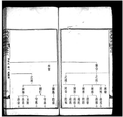 [下载][吴氏家乘_8卷_及卷首_吴氏家乘]湖北.吴氏家乘_四.pdf