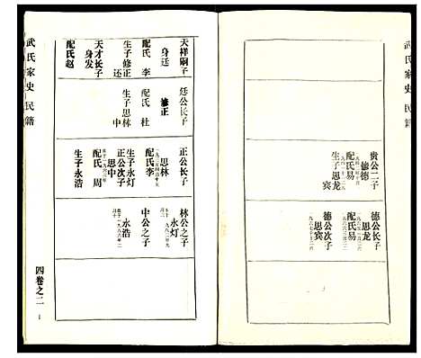 [下载][武氏宗谱]湖北.武氏家谱_四.pdf