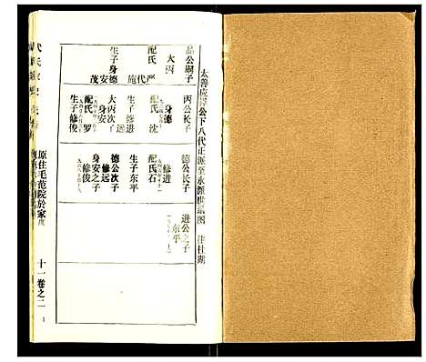 [下载][武氏宗谱]湖北.武氏家谱_十.pdf