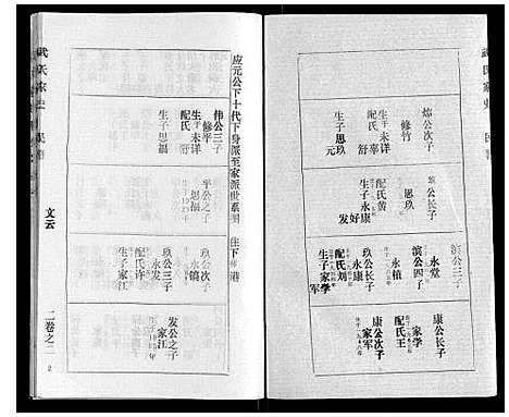 [下载][武氏家史]湖北.武氏家史_一.pdf