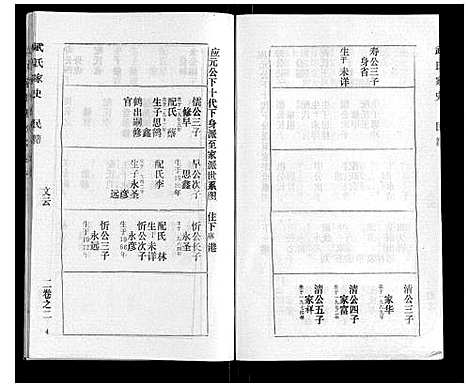 [下载][武氏家史]湖北.武氏家史_一.pdf