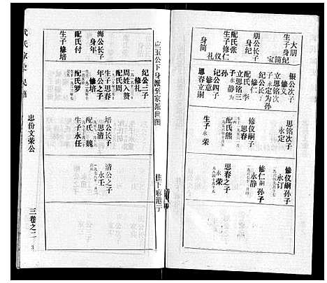 [下载][武氏家史]湖北.武氏家史_二.pdf