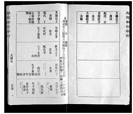 [下载][武氏家史]湖北.武氏家史_四.pdf