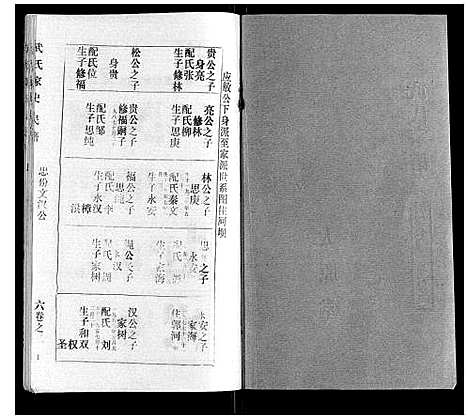 [下载][武氏家史]湖北.武氏家史_五.pdf