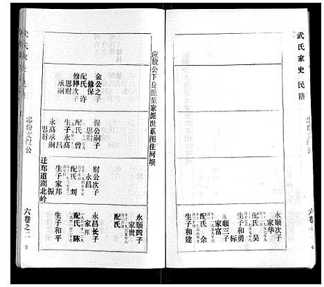 [下载][武氏家史]湖北.武氏家史_五.pdf