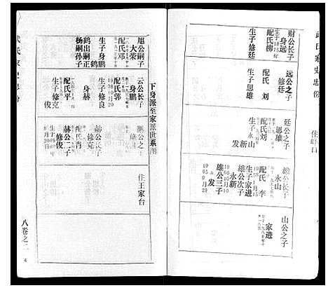 [下载][武氏家史]湖北.武氏家史_七.pdf