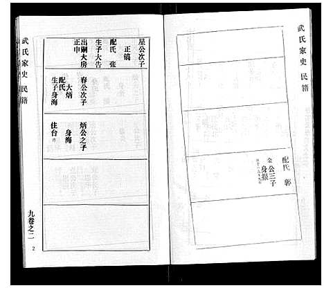 [下载][武氏家史]湖北.武氏家史_八.pdf