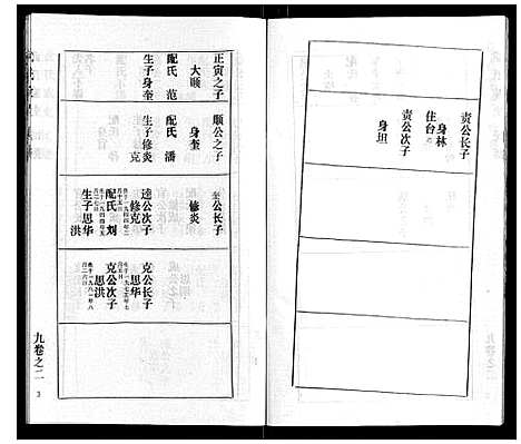 [下载][武氏家史]湖北.武氏家史_八.pdf