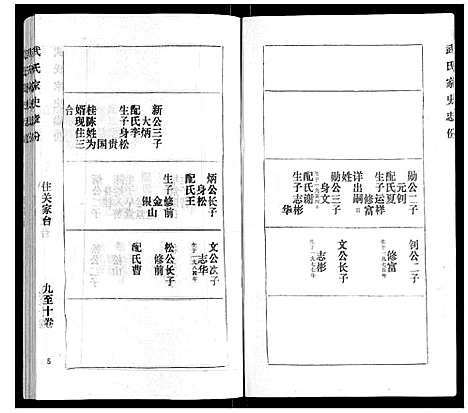 [下载][武氏家史]湖北.武氏家史_九.pdf