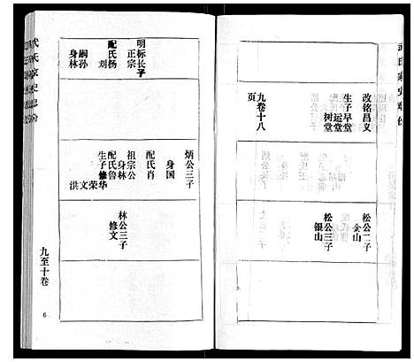 [下载][武氏家史]湖北.武氏家史_九.pdf